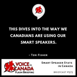 Smart Speaker Stats in Canada