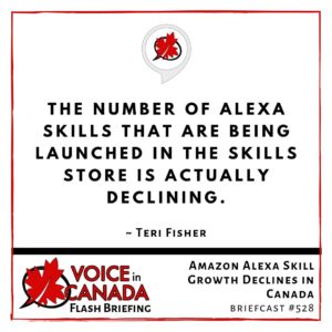 Amazon Alexa Skill Growth Declines in Canada