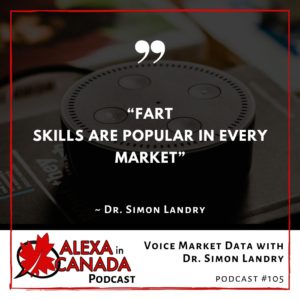 Voice Market Data with Dr. Simon Landry